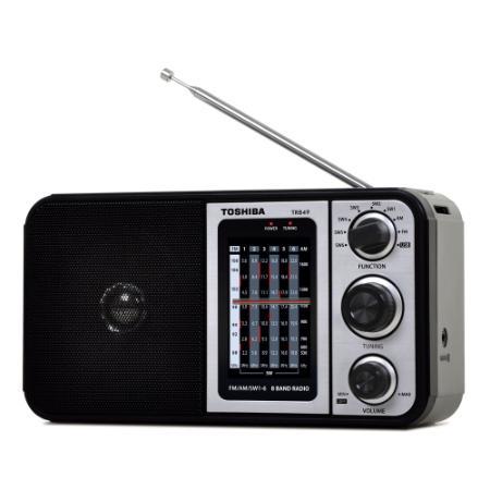 RÁDIO AM/FM/SW USB MP3 TR 849 RÁDIO AM/FM/SW USB MP3 TR 849